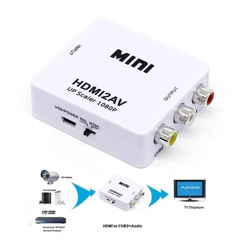 CONVERTIDOR HDMI A AUDIO Y VIDEO 