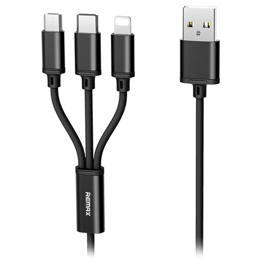 CABLE REMAX
